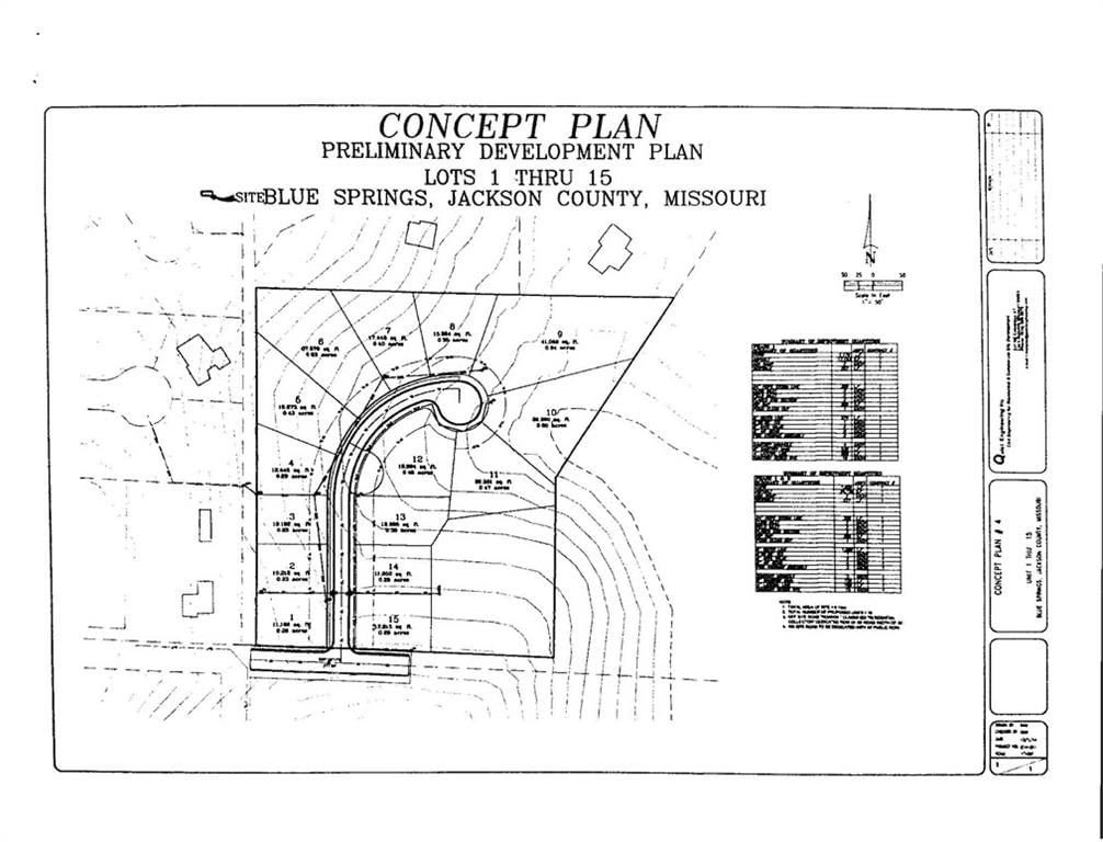 2400 Porter Road, Blue Springs, MO