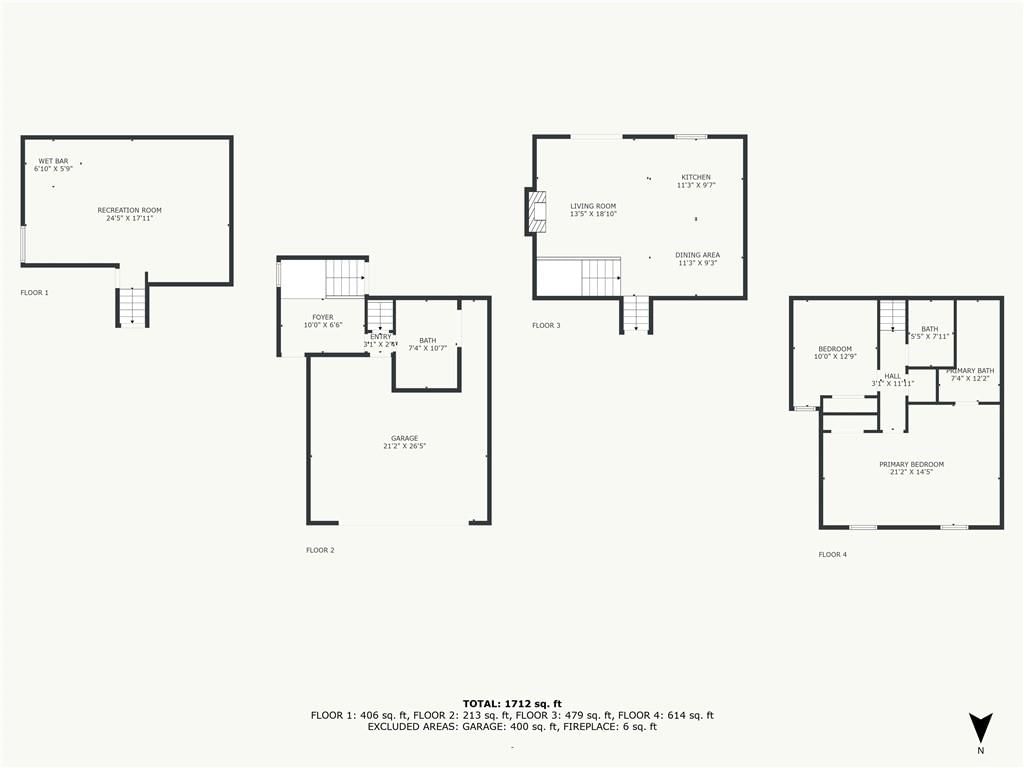 5937 N Kansas Avenue — photo 38
