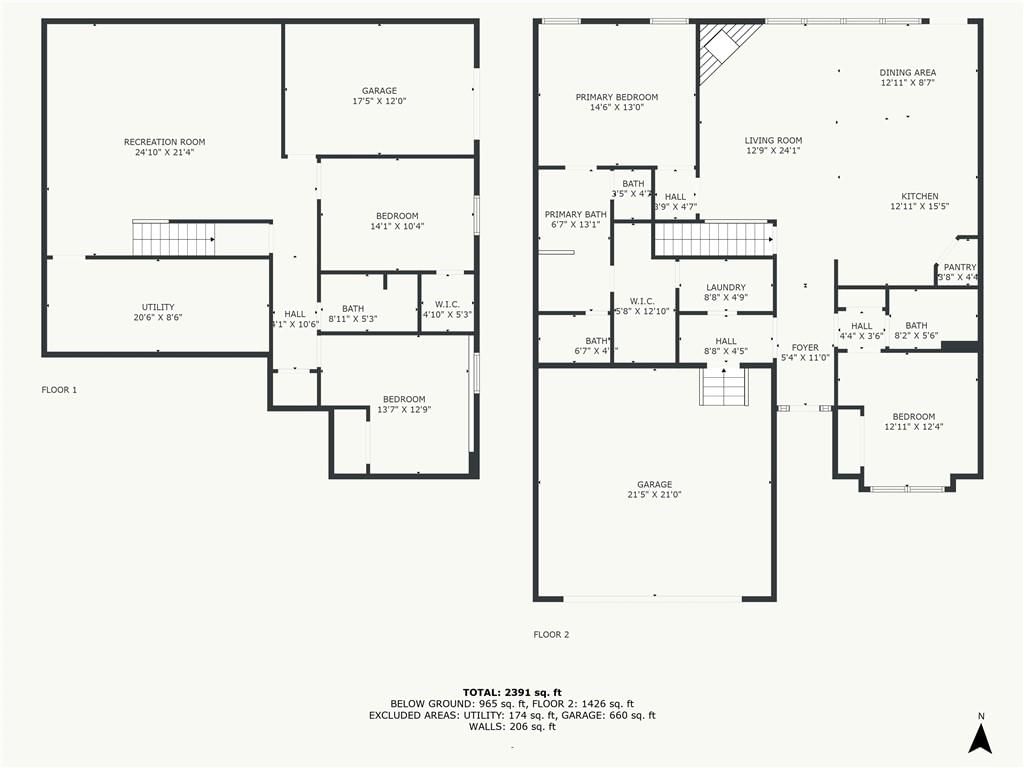 2213 NE Overland Drive — photo 48