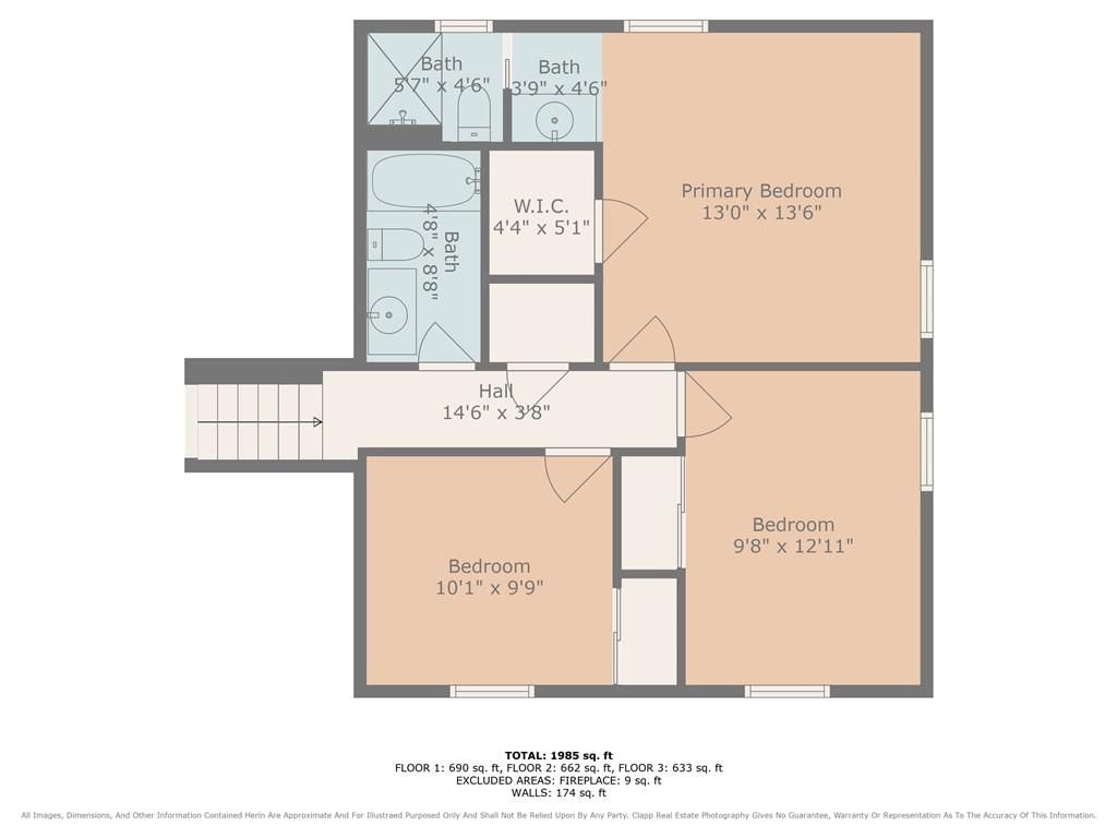 Photo 32 of 34 - 1733 NE Ridgeview Drive