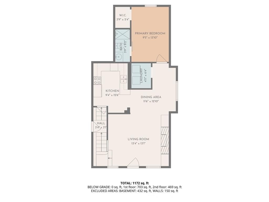 3025 Walrond Avenue — photo 39
