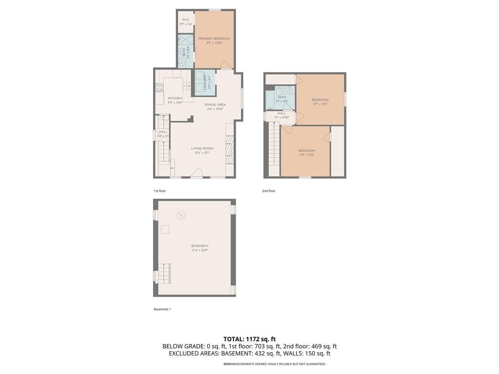 3025 Walrond Avenue — photo 42