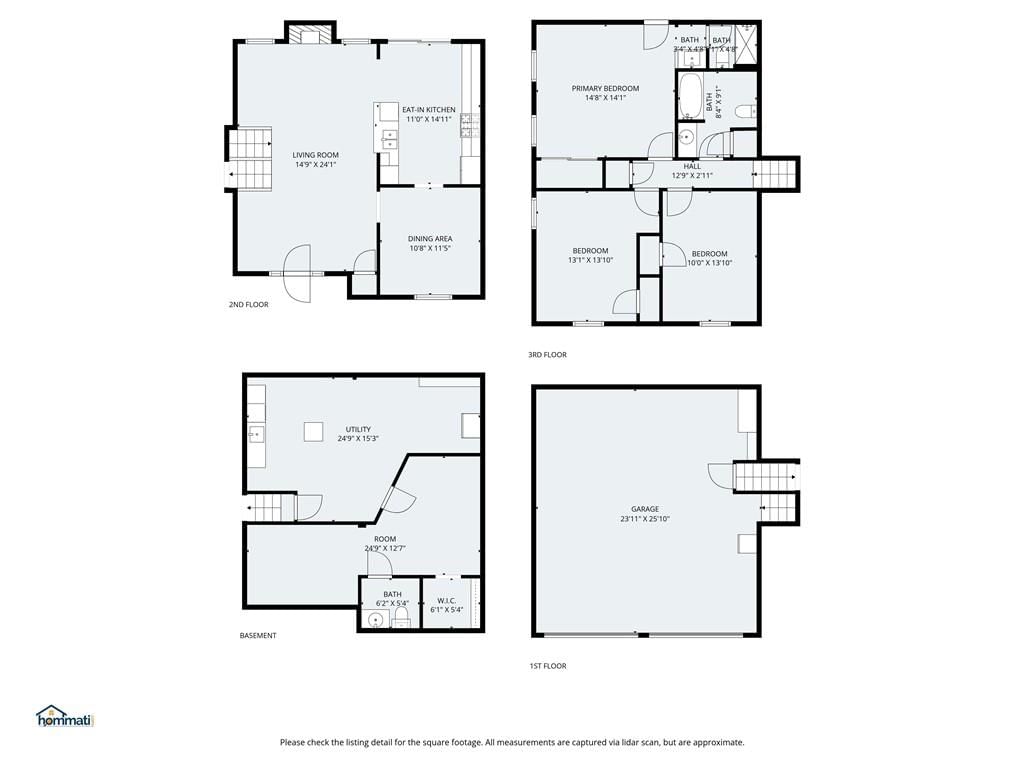 3711 NE Beechwood Drive — photo 41
