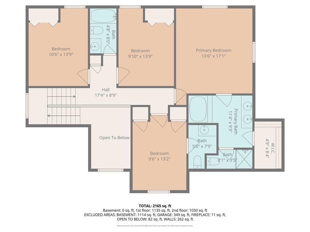 1315 S Red Bud Street — photo 39
