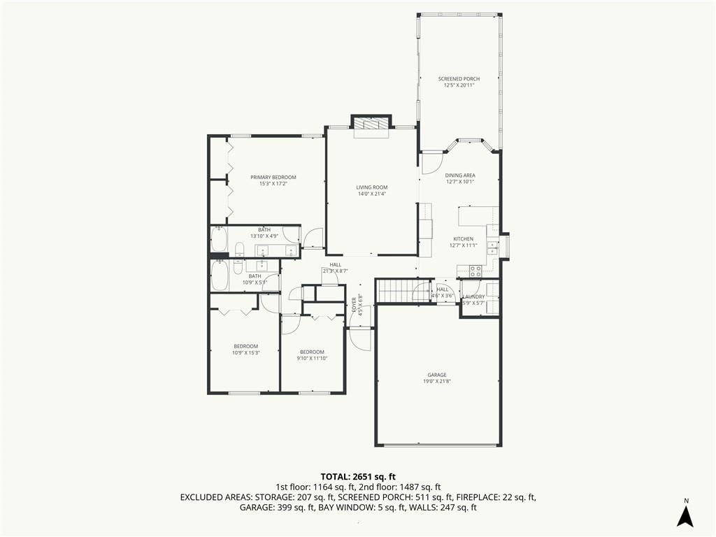4121 NW Delwood Drive — photo 41