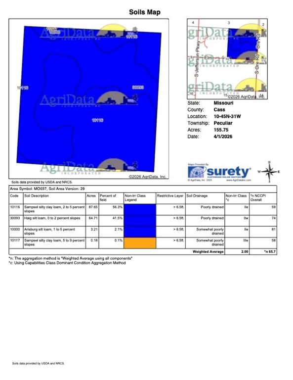 21212 S Ore Road — photo 31