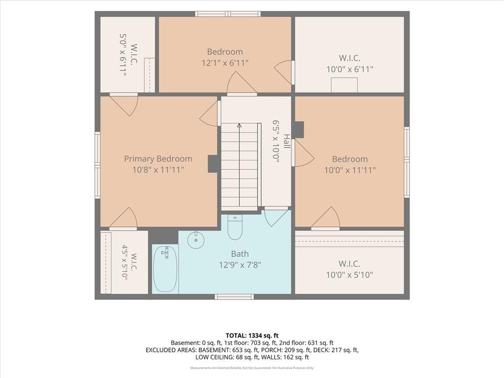 715 Jersey Street — photo 33