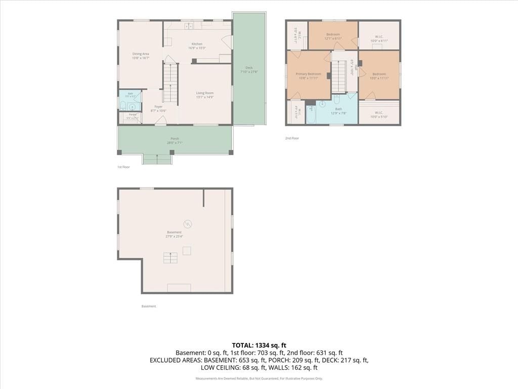 715 Jersey Street — photo 35