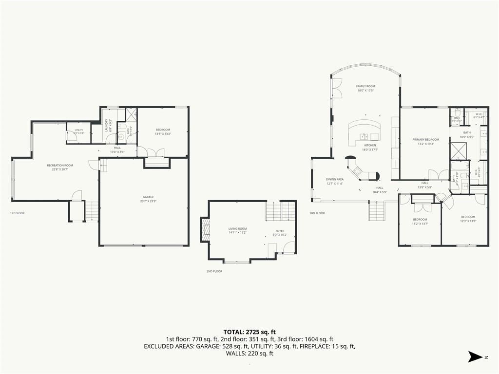 13206 S Foxridge Drive — photo 54