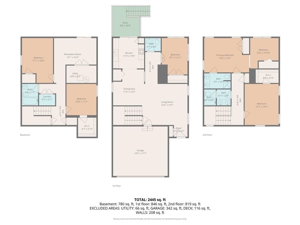 2032 S 47th Terrace — photo 43