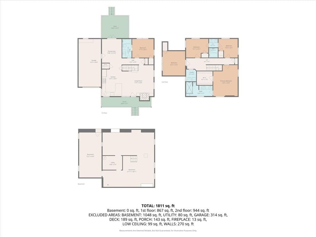 1526 Vermont Street — photo 48