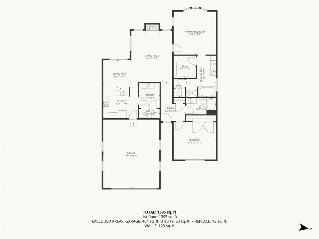 2701 NE Sonora Valley Drive — photo 4