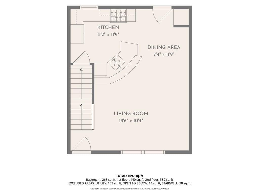 4530 Jefferson Street — photo 20