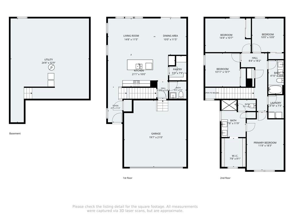 3743 SW Clayton Place — photo 16