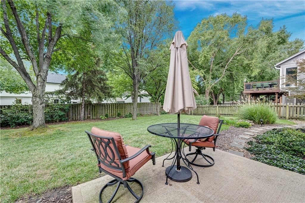 5113 Woodsonia Drive — photo 37