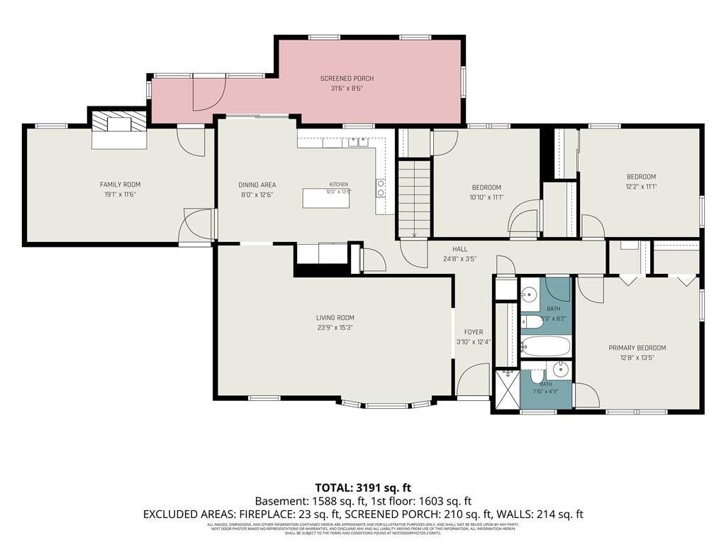 Photo 31 of 32 - 5125 Spring Avenue, Kansas City, MO 64133