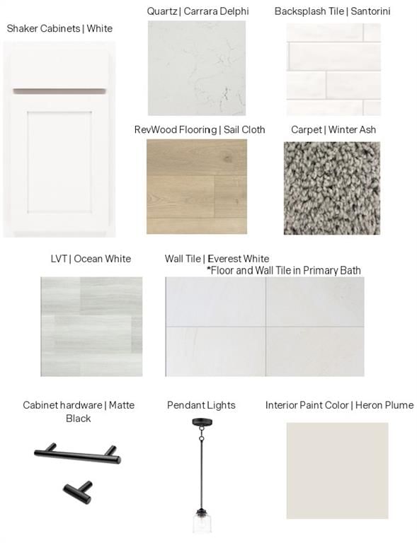 Quartz counters, subway tile backsplash and white walls at 16748 S Allman Road, Olathe, KS 66062